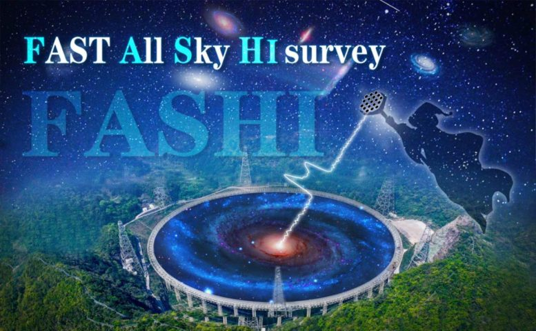 彻底改变太空：FASHI通过FAST破纪录的银河系外HI源-DG城市