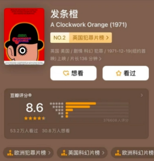 6部黄暴电影:尺度与深度的完美结合，最后一部令人深思！-dgcity
