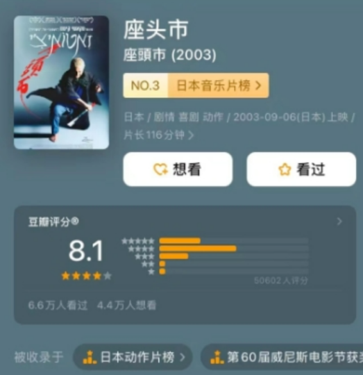 6部黄暴电影:尺度与深度的完美结合，最后一部令人深思！-dgcity