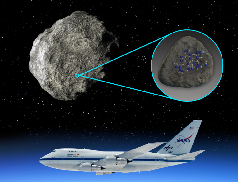 首次在小行星表面发现了水分子-DG城市
