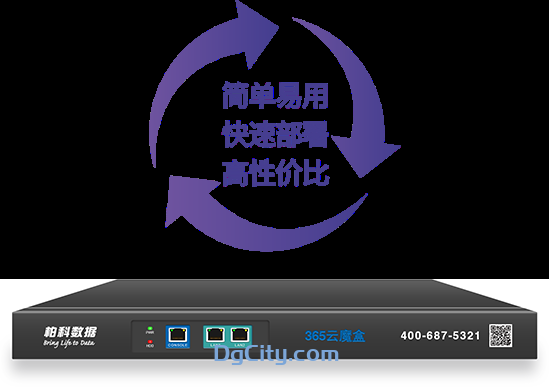 柏科数据“365云魔盒”改装nextcloud备份-dgcity