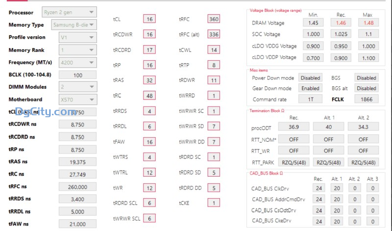 AMD 计算机中的 FCLK/MCLK/UCLK RAM 频率是什么-dgcity