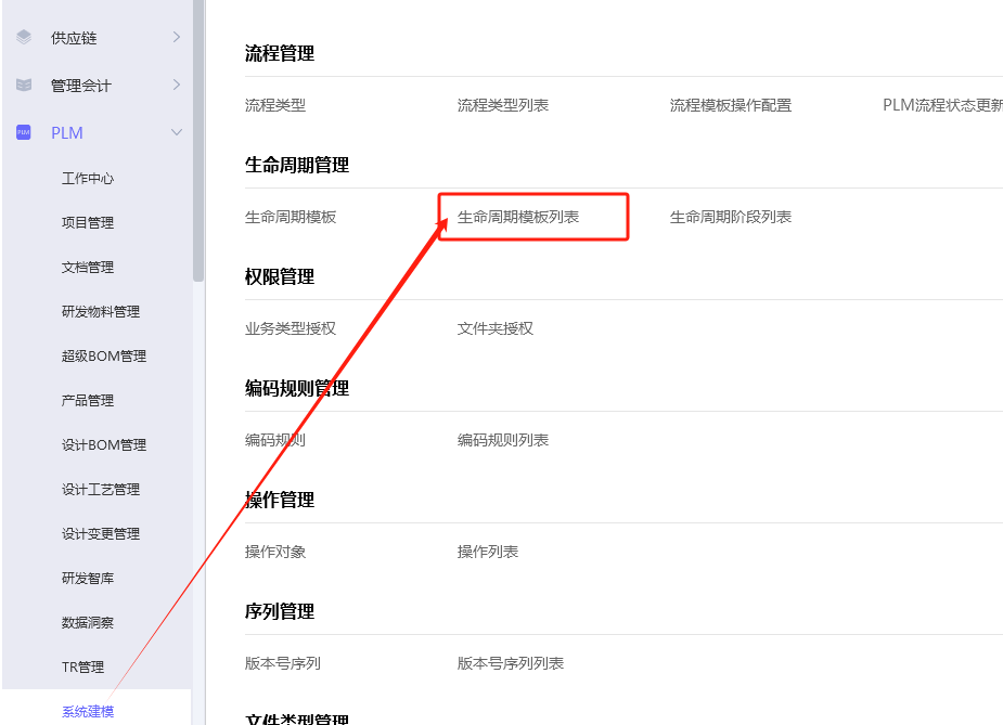 图片[2]-PLM状态转换在哪 设置?-Dgcity