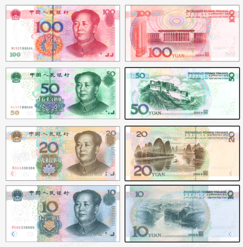A Complete Guide to Currency Exchange in China – Easily Convert to RMB for a Smooth Trip
