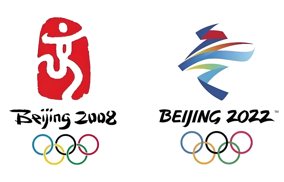 Dual Olympic Legacy Reimagined: Unlock the Secrets of Beijing’s Smart City Tourism