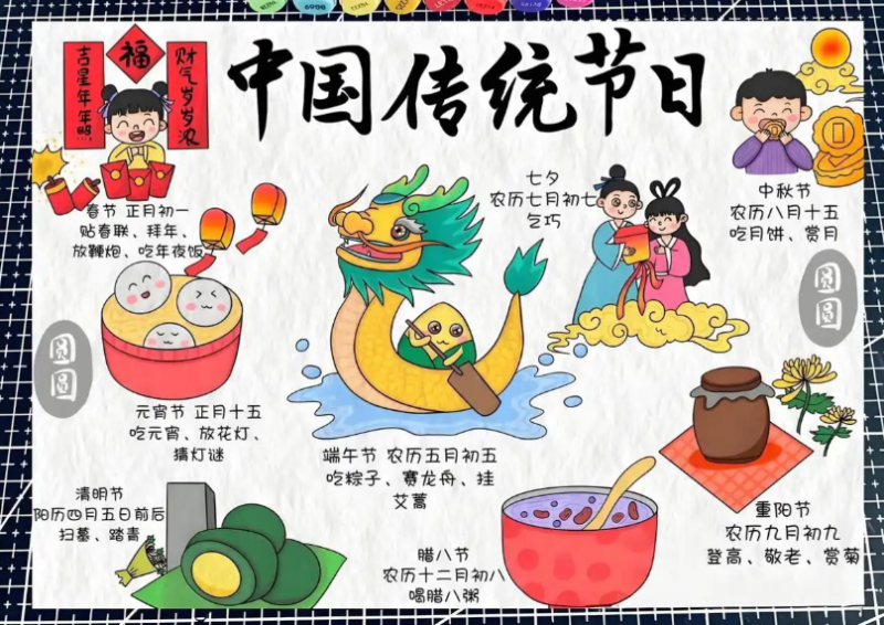中国传统节日及核心习俗（按农历时间排序）-Dgcity-Discover Great Chinese City