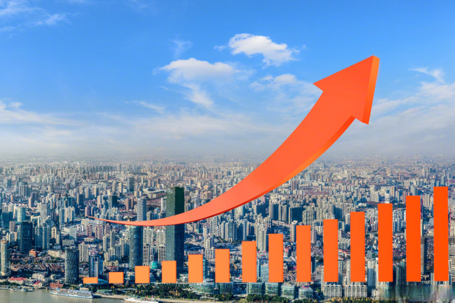 China’s Economic Development: Beyond GDP, the True Quality and Value-Dgcity-Discover Great Chinese City