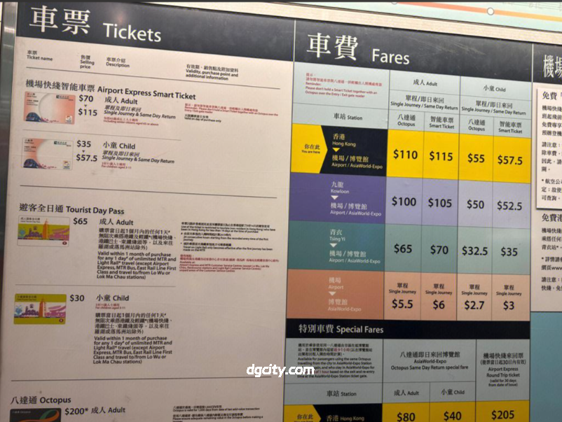 The First Choice for Convenient Travel: Hong Kong MTR Practical Guide for Foreign Tourists